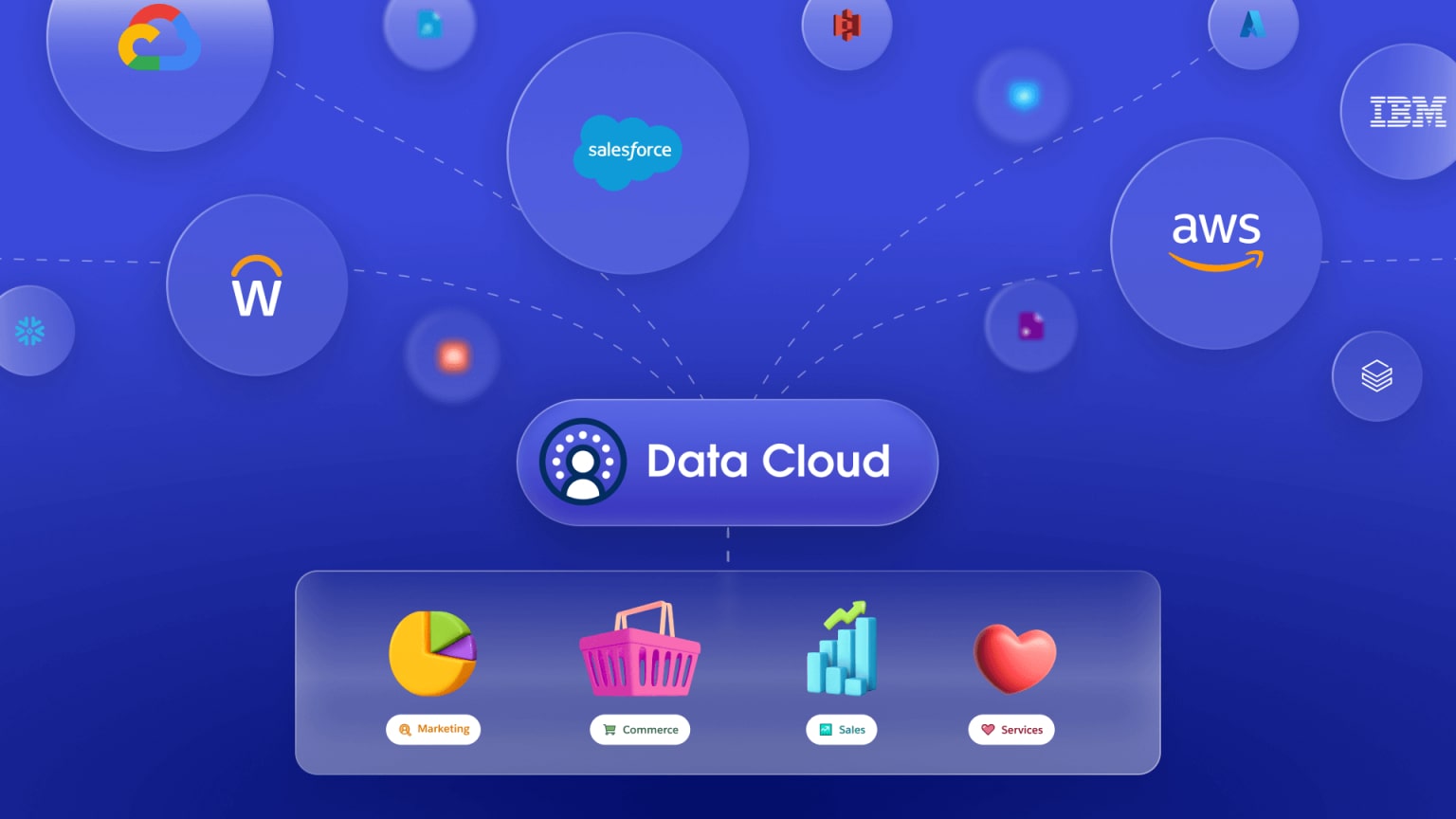 Datacloud 02-min